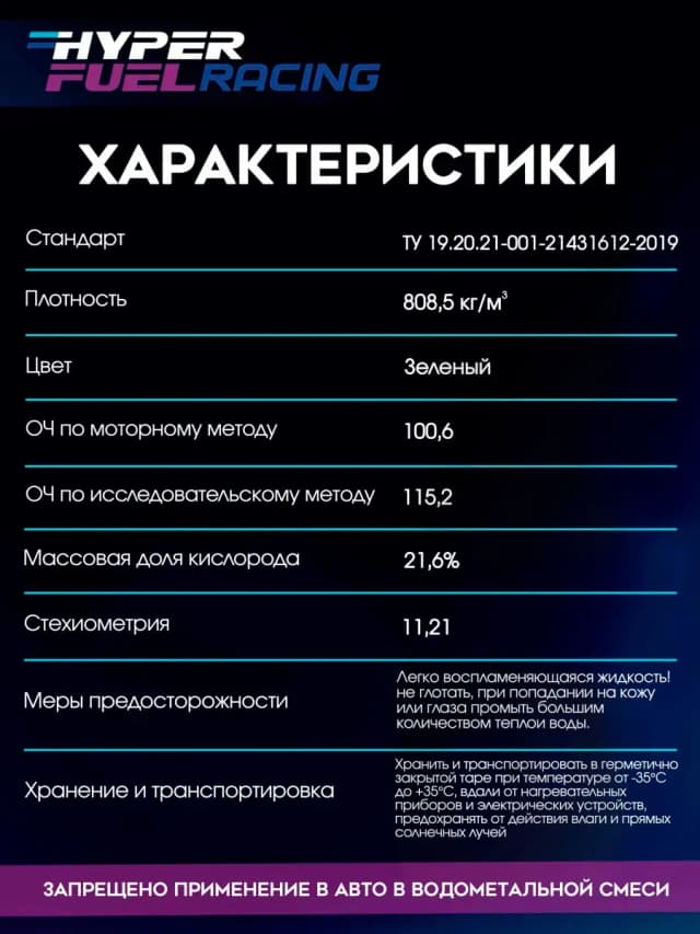 М1+ характеристики