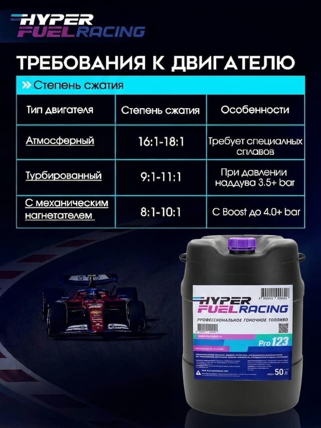 HF Pro 123 Требования