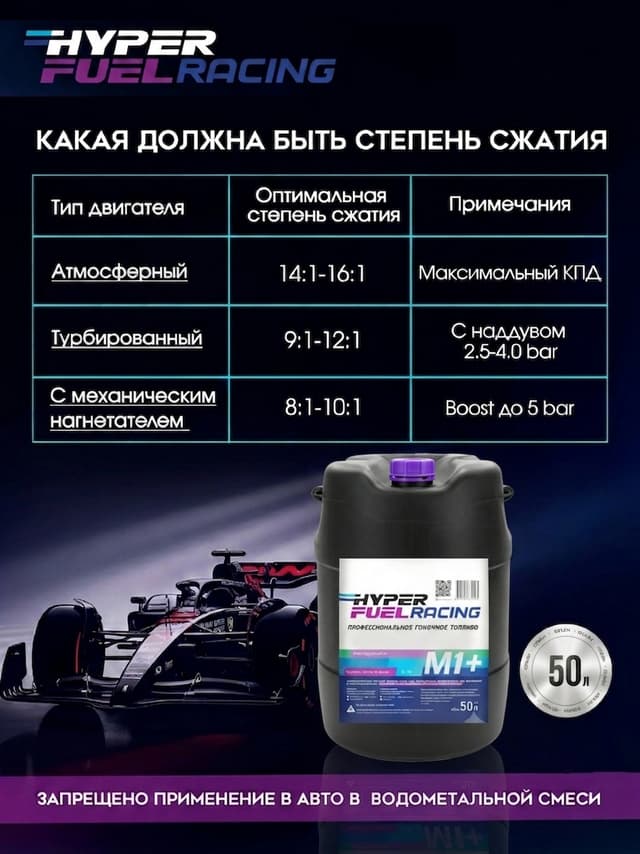 М1+ степень сжатия