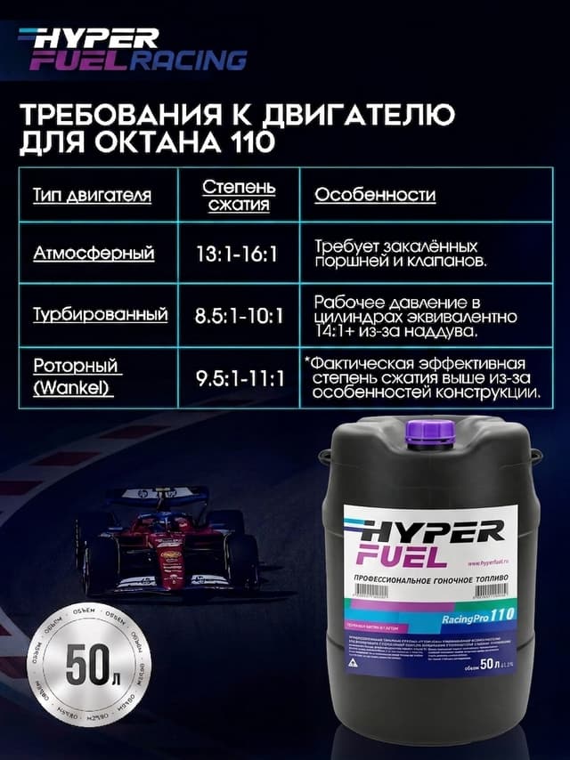 HF Pro 110 Требования к двигателю
