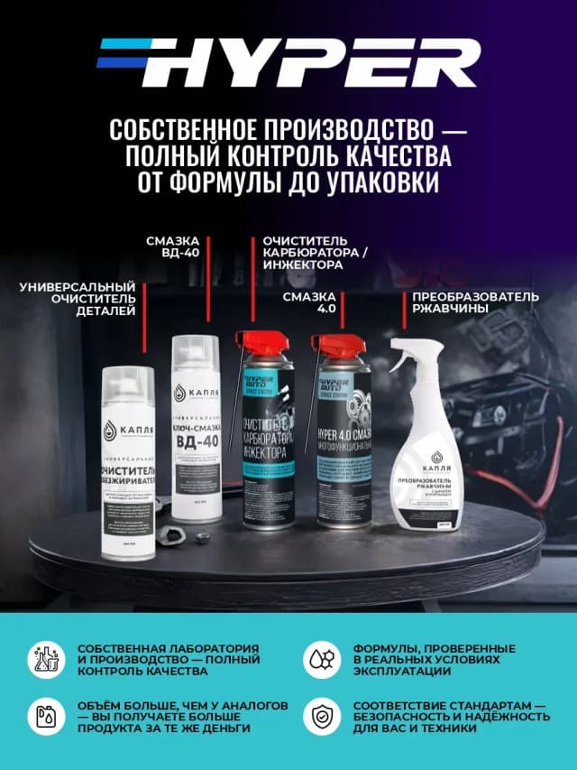 линейка товаров Hyper Auto Service Station