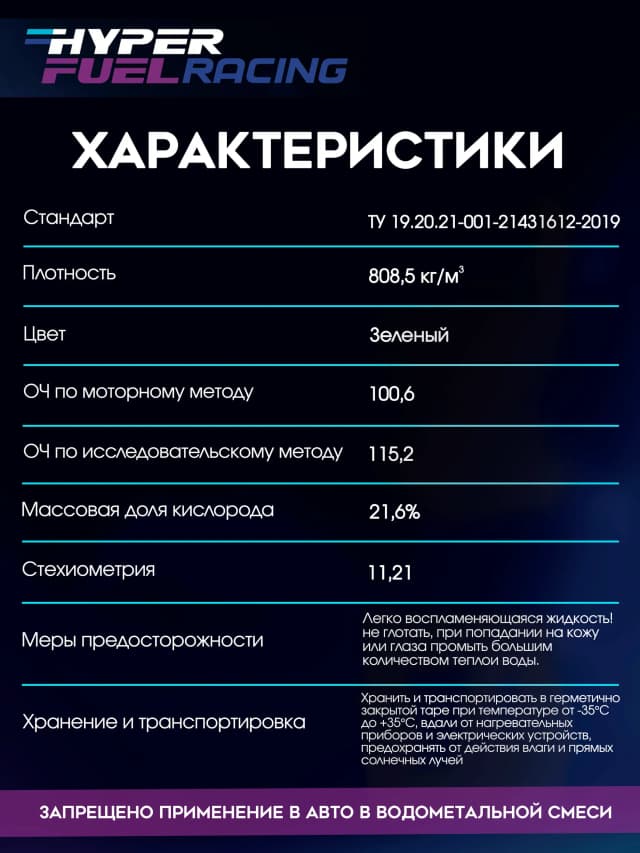 М1+ характеристики
