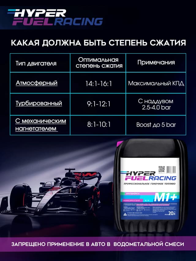 М1+ степень сжатия