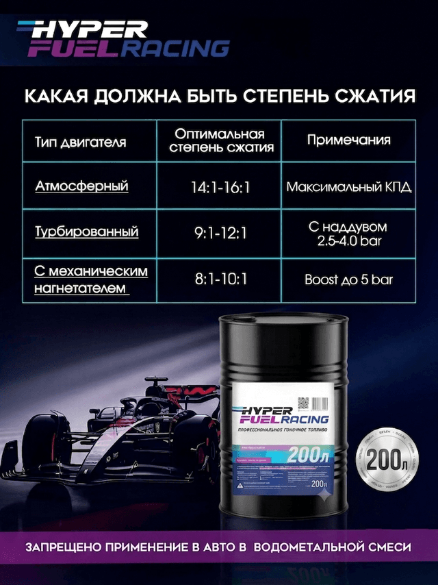 М1+ степень сжатия