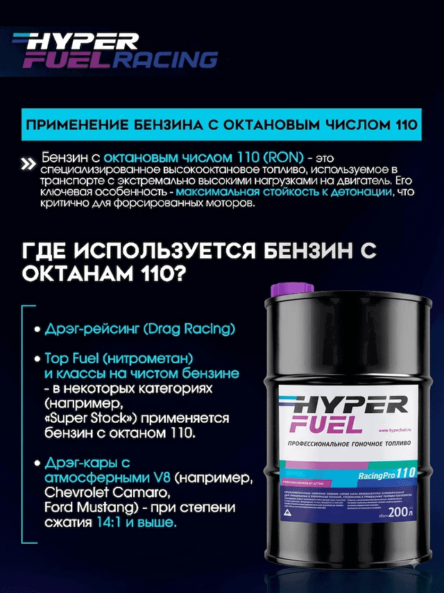 HF Pro 110 Применение