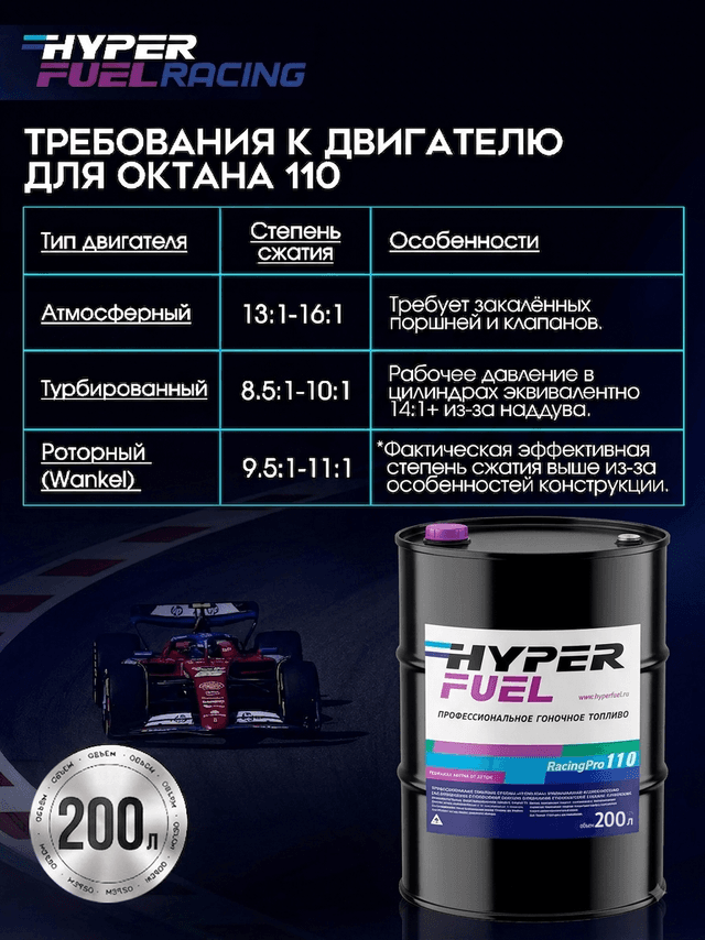 HF Pro 110 Требования к двигателю