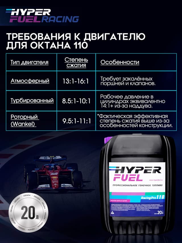HF Pro 110 Треб к двигателю 20л.JPG