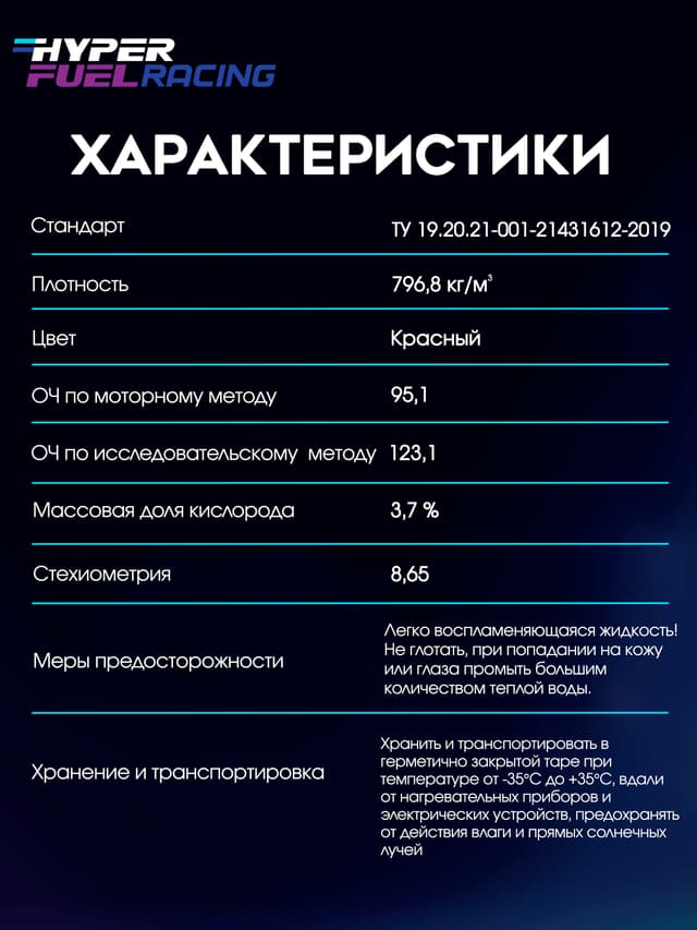HF Pro 123 Характеристики.JPG