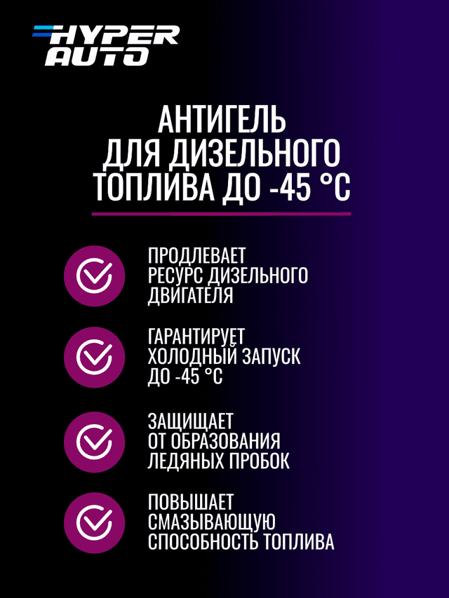 Антигель -45 250 мл ресурс.