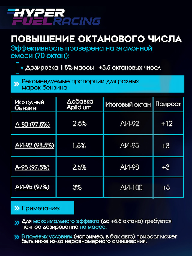 Aplidium эффективность.jpg