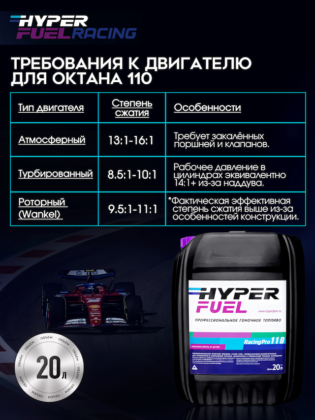 HF Pro 110 Треб к двигателю 20л.JPG