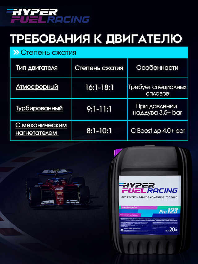 HF Pro 123 Требования 20л.JPG