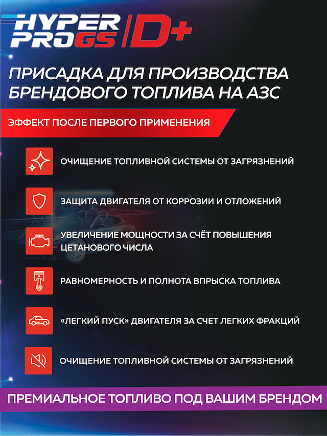 HPROGS D+ эффект.png