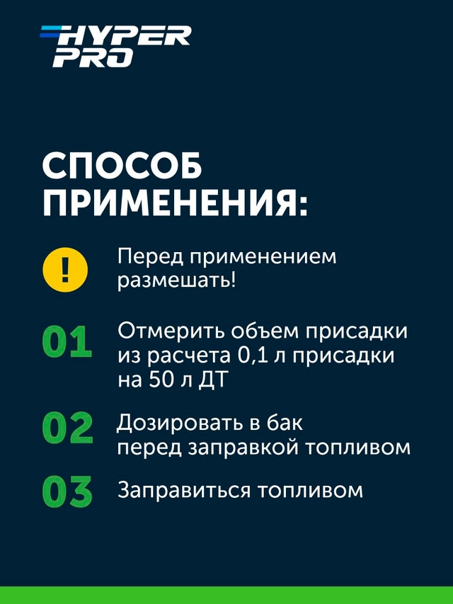 Hyper Pro Agro способ применения.