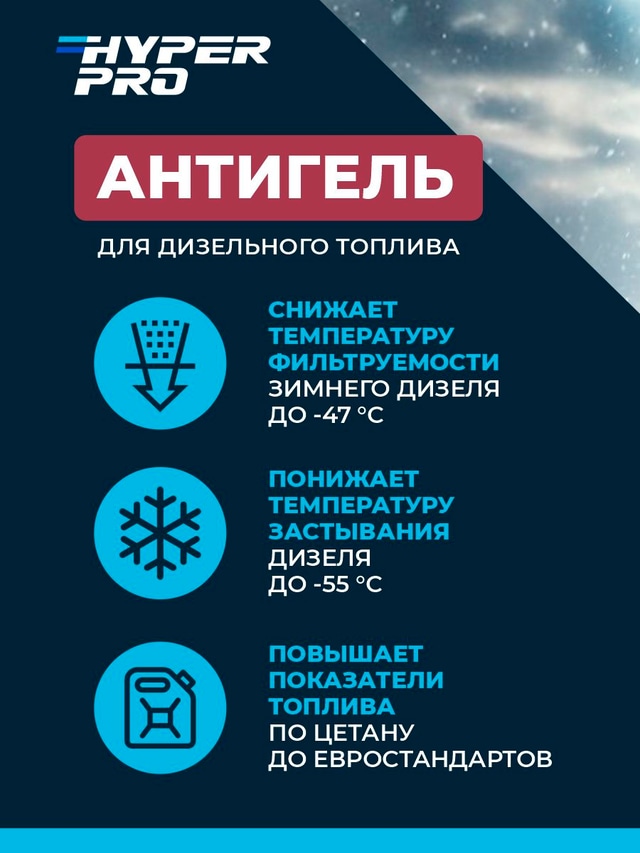 Hyper Pro Антигель назначение.