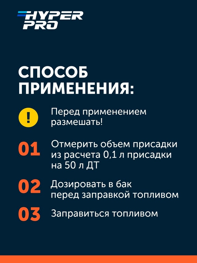 Hyper Pro Energy способ применения.