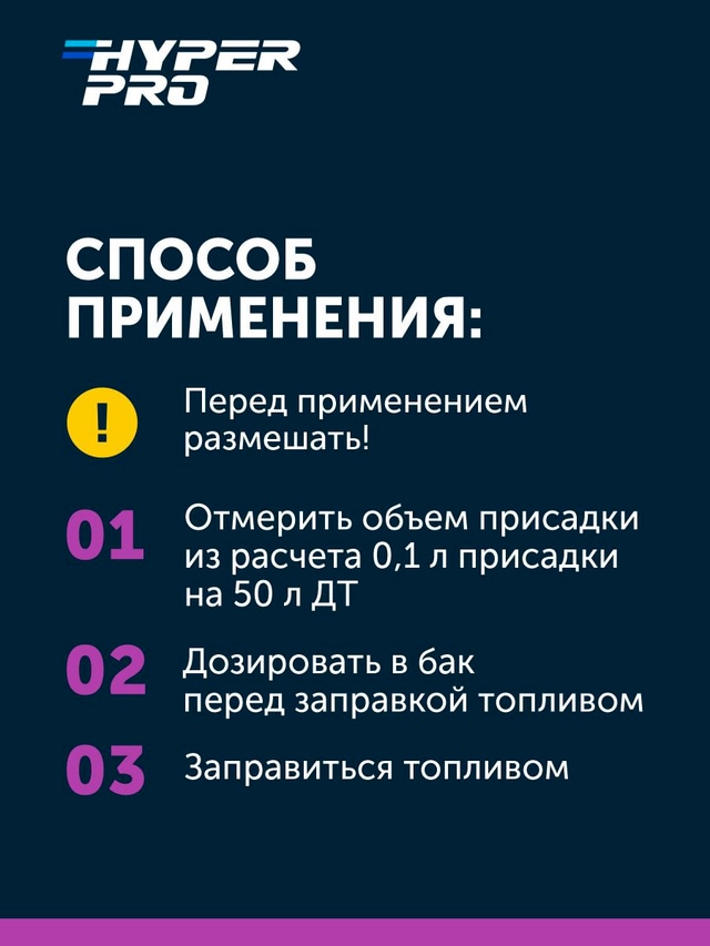 Hyper Pro Truck способ применения.