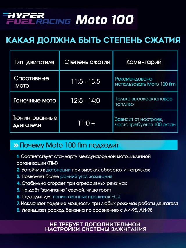 Moto100 степень сжатия.JPG