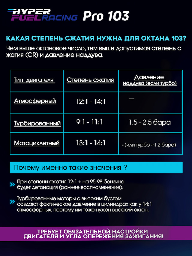 Pro 103 степень сжатия.JPG